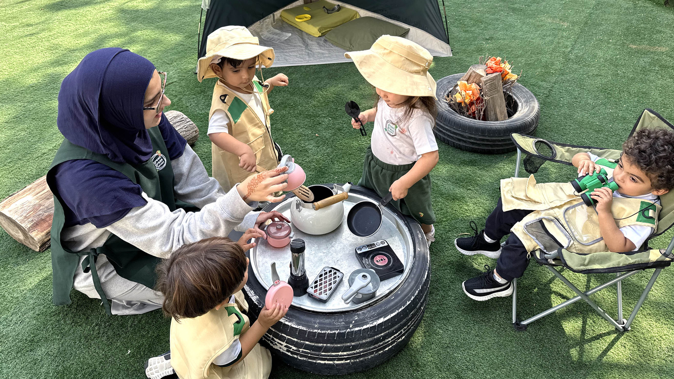 Enquiry Learning in Early Years: How Questions Lead to Discovery